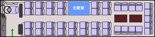 大型座席配列