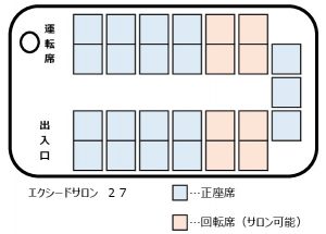 座席表